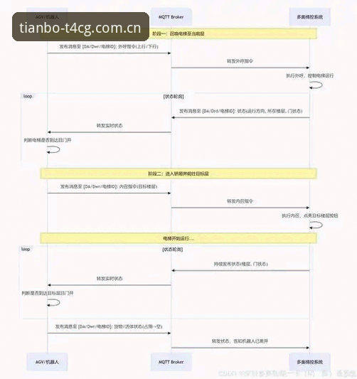 安卓设备登录天博CN版必备实用技巧——从APK加速到观赛流畅的25条经验