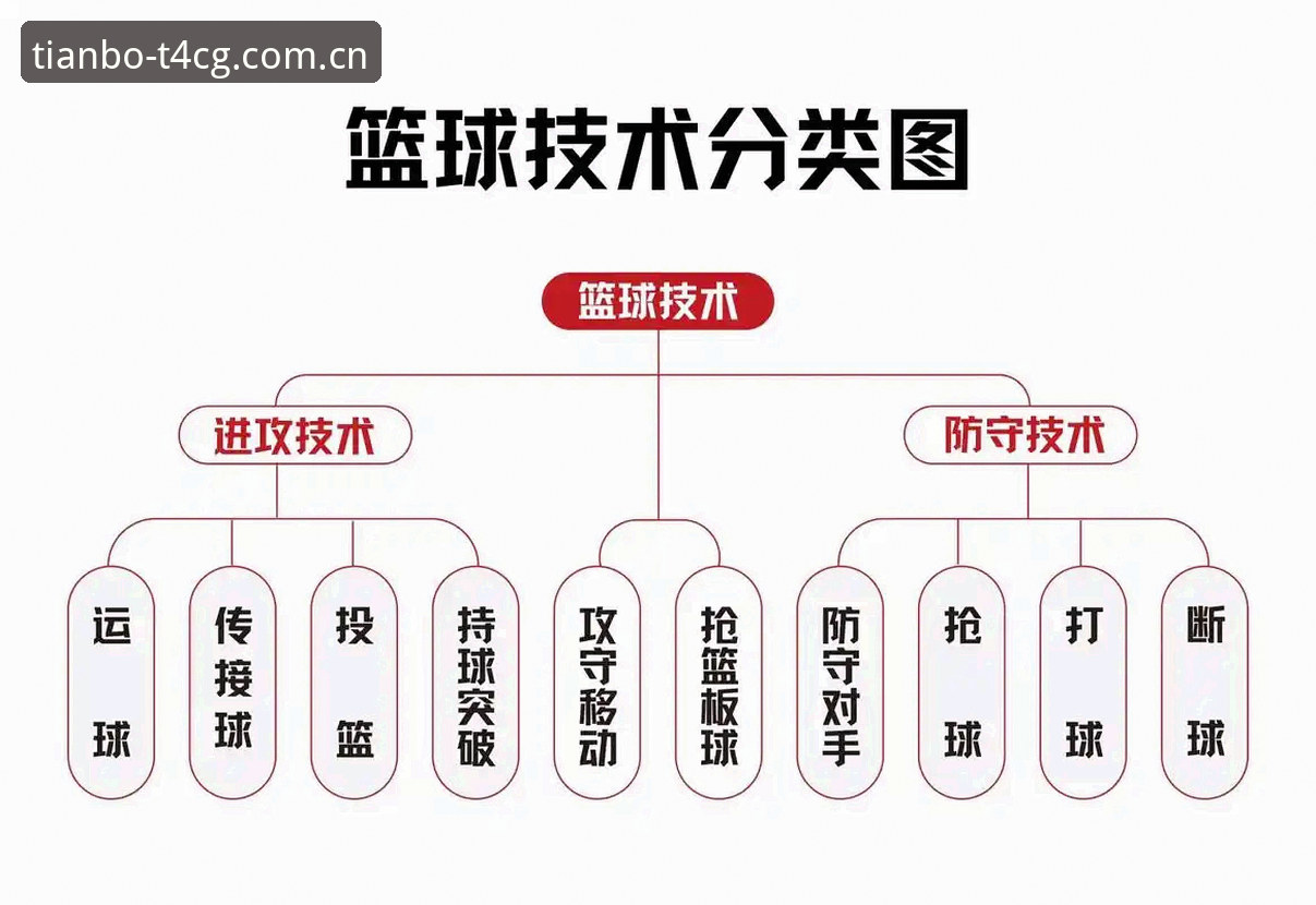 读懂雷吉亚纳新援签约：一场篮球与体育平台的双向操作教程