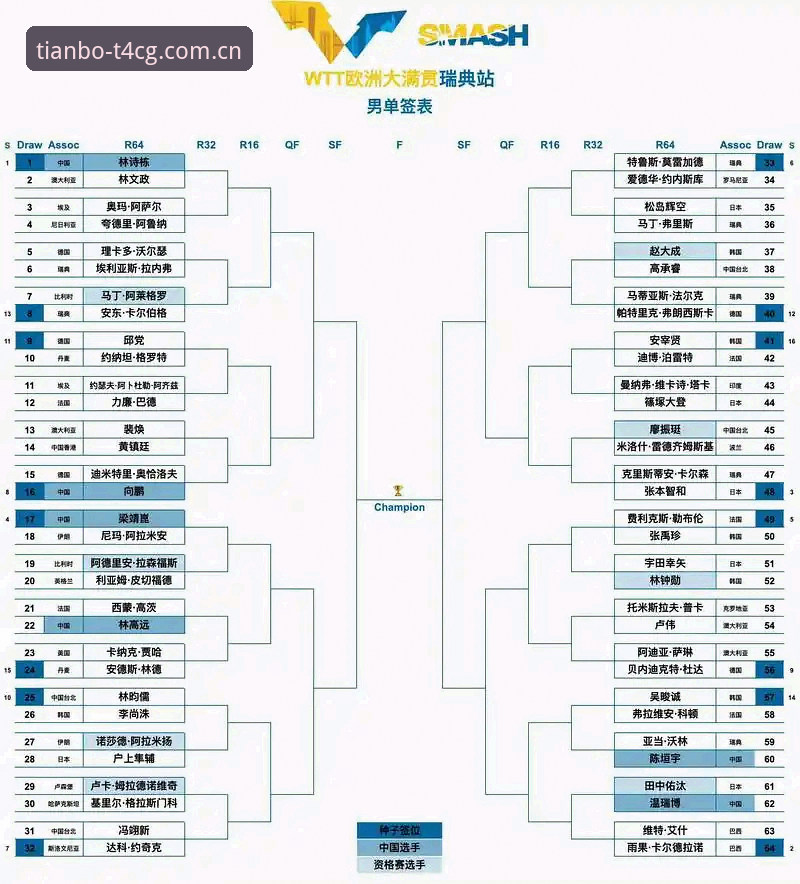 J1联赛速度榜深度解析教程——在天博体育平台看懂赛季顶尖选手的“飞驰”时刻